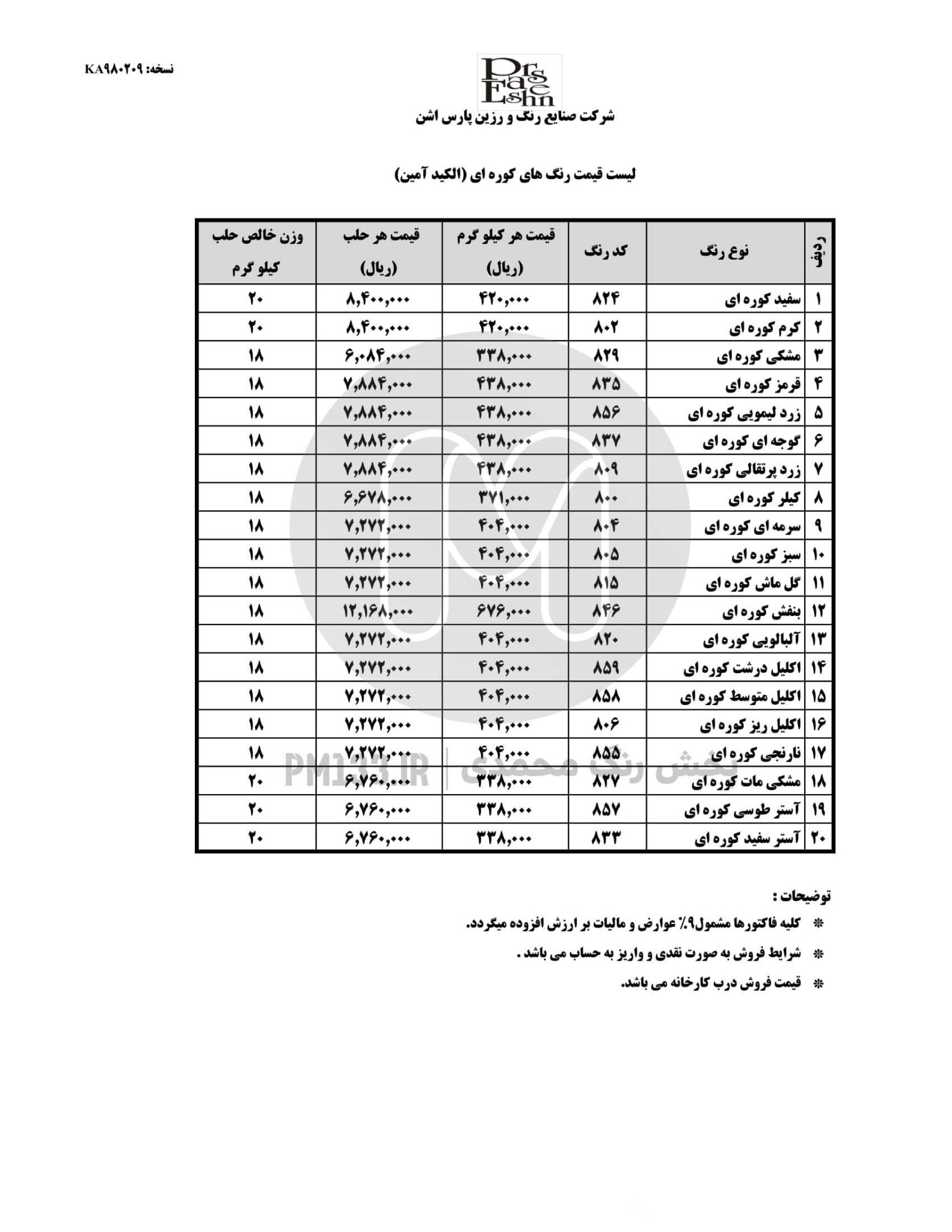 پارس اشن - لیست قیمت رنگ کوره ای