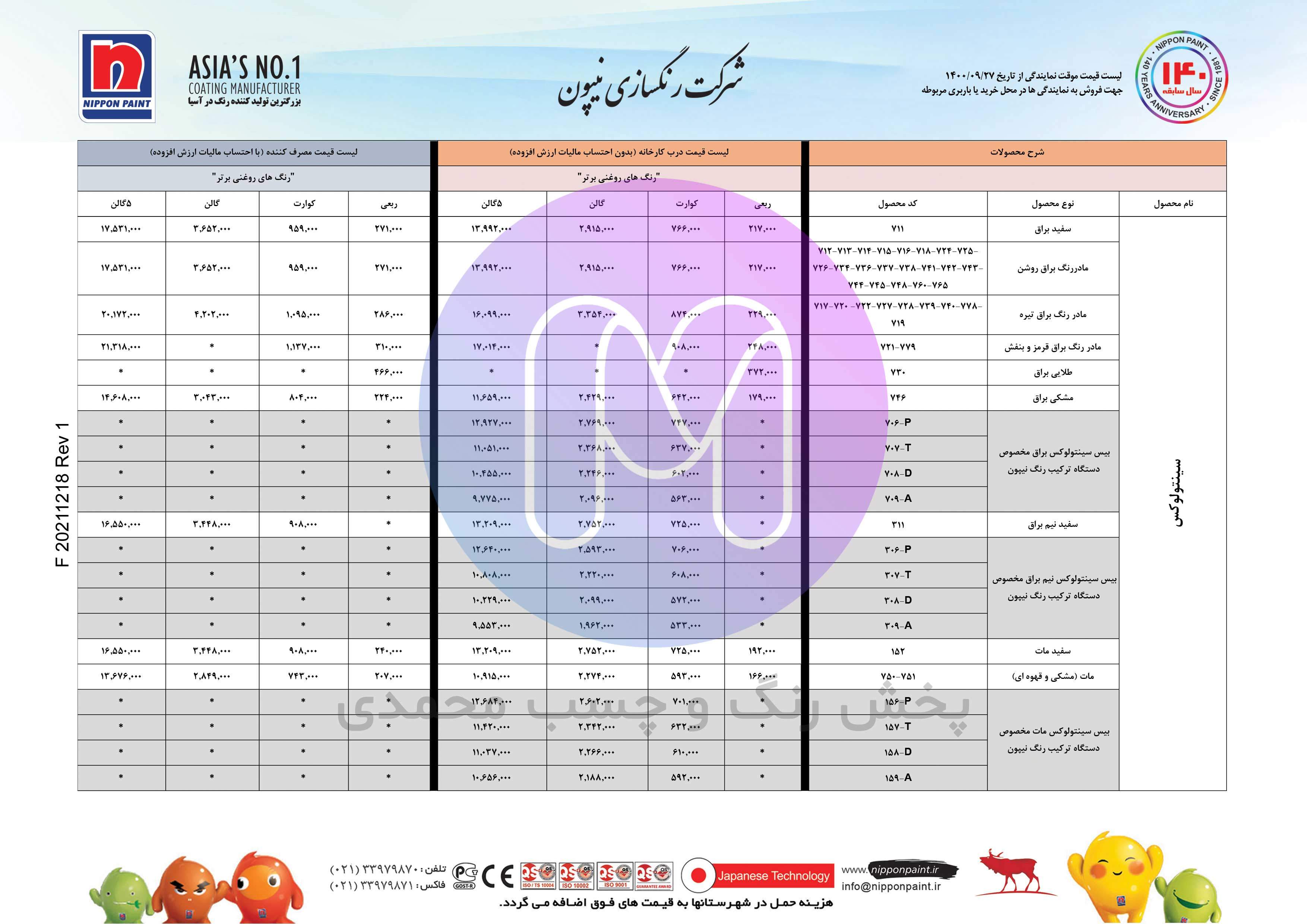 لیست قیمت شرکت رنگسازی ایران آذر 1400 - صفحه اول