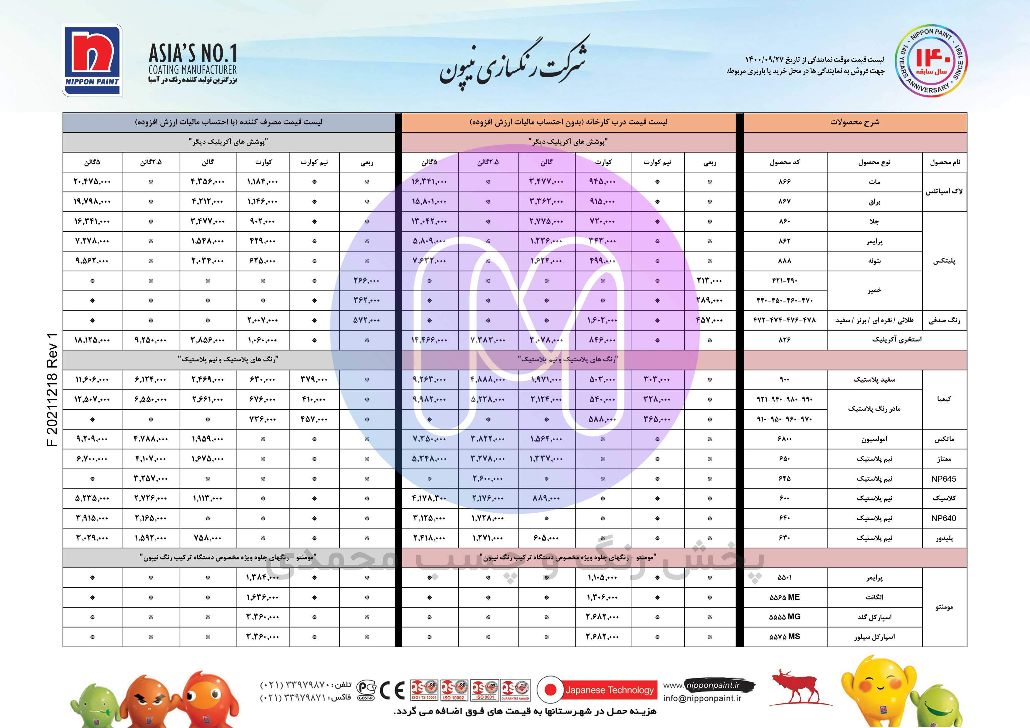 لیست قیمت شرکت رنگسازی ایران آذر 1400 - صفحه سوم