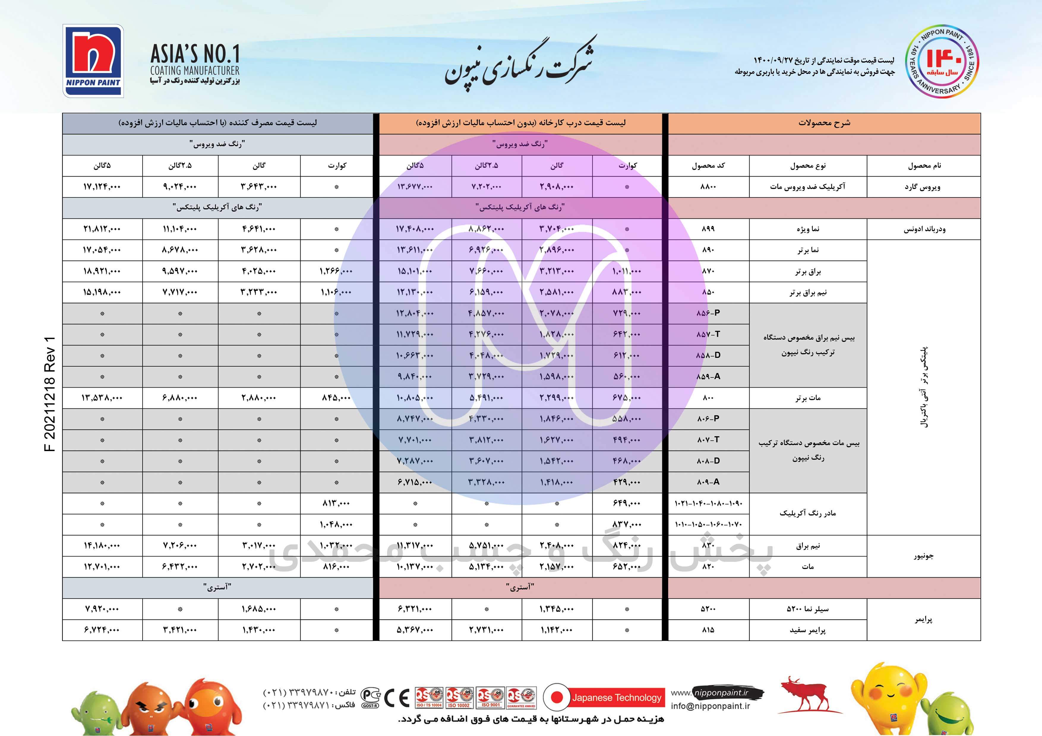 لیست قیمت شرکت رنگسازی ایران آذر 1400 - صفحه چهارم