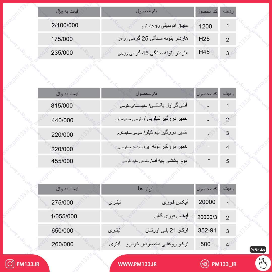 لیست قیمت عایق اتومبیلی آرکو 20-04-1400