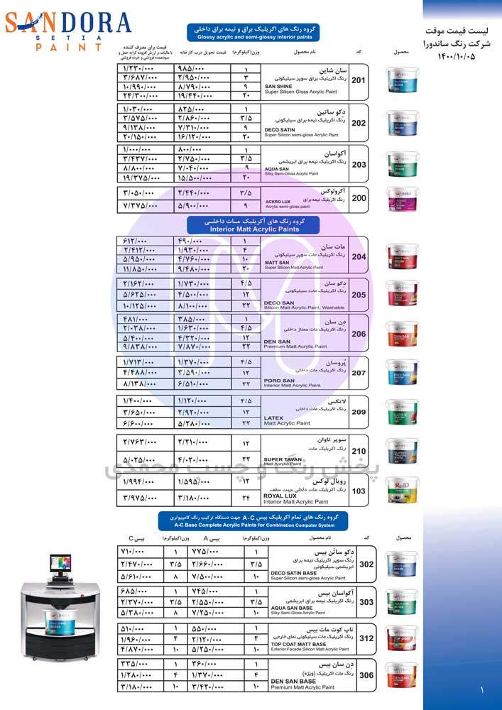 لیست قیمت شرکت رنگسازی ساندورا دی 1400 صفحه اول