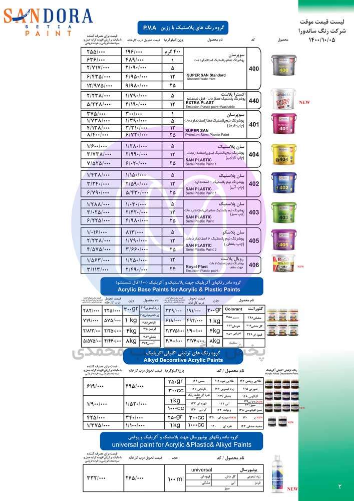لیست قیمت شرکت رنگسازی ساندورا دی 1400 صفحه دوم