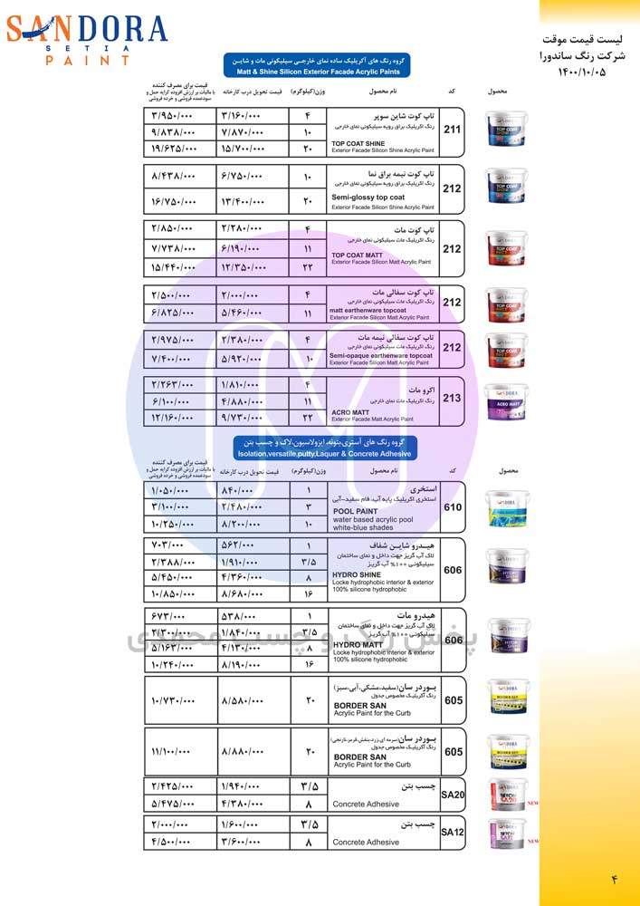 لیست قیمت شرکت رنگسازی ساندورا دی 1400 صفحه چهارم