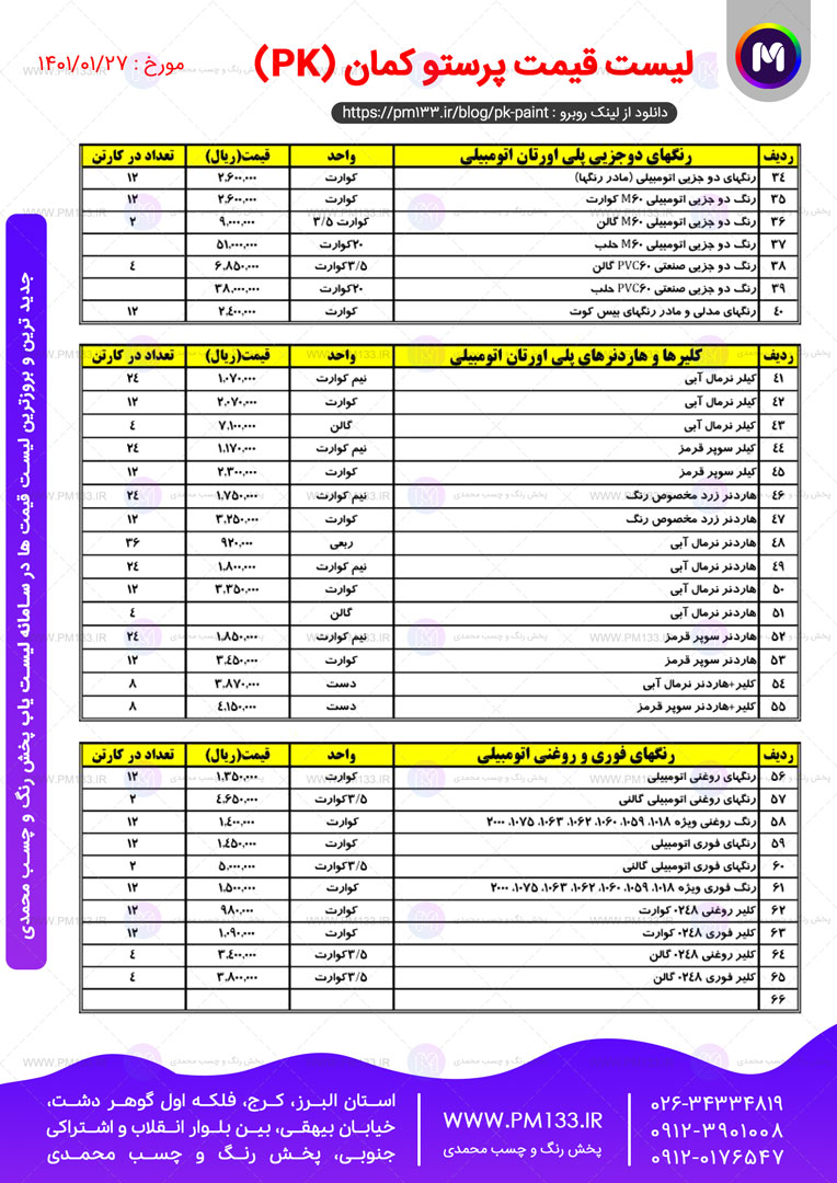 لیست قیمت شرکت رنگسازی پرستو کمان pk مورخ 27-01-1401 صفحه 2