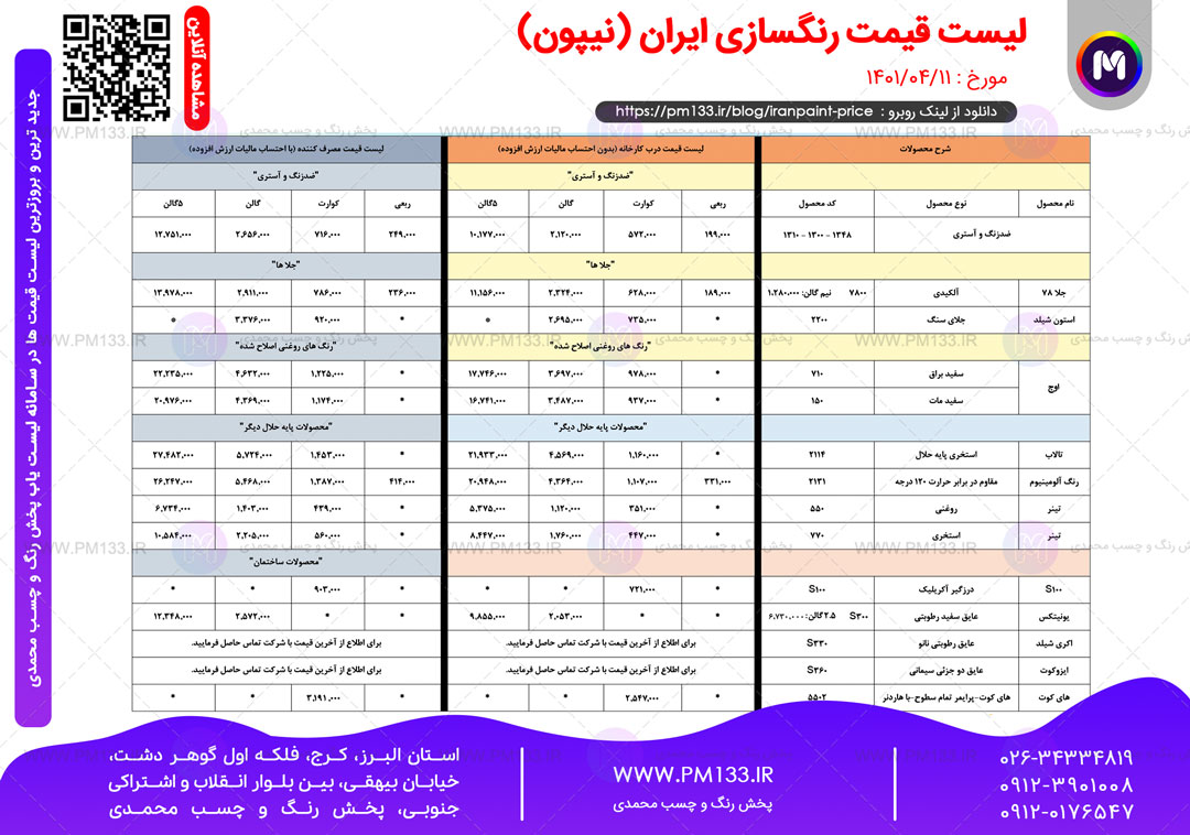 لیست قیمت رنگسازی ایران مورخ 11-04-1401 صفحه 2
