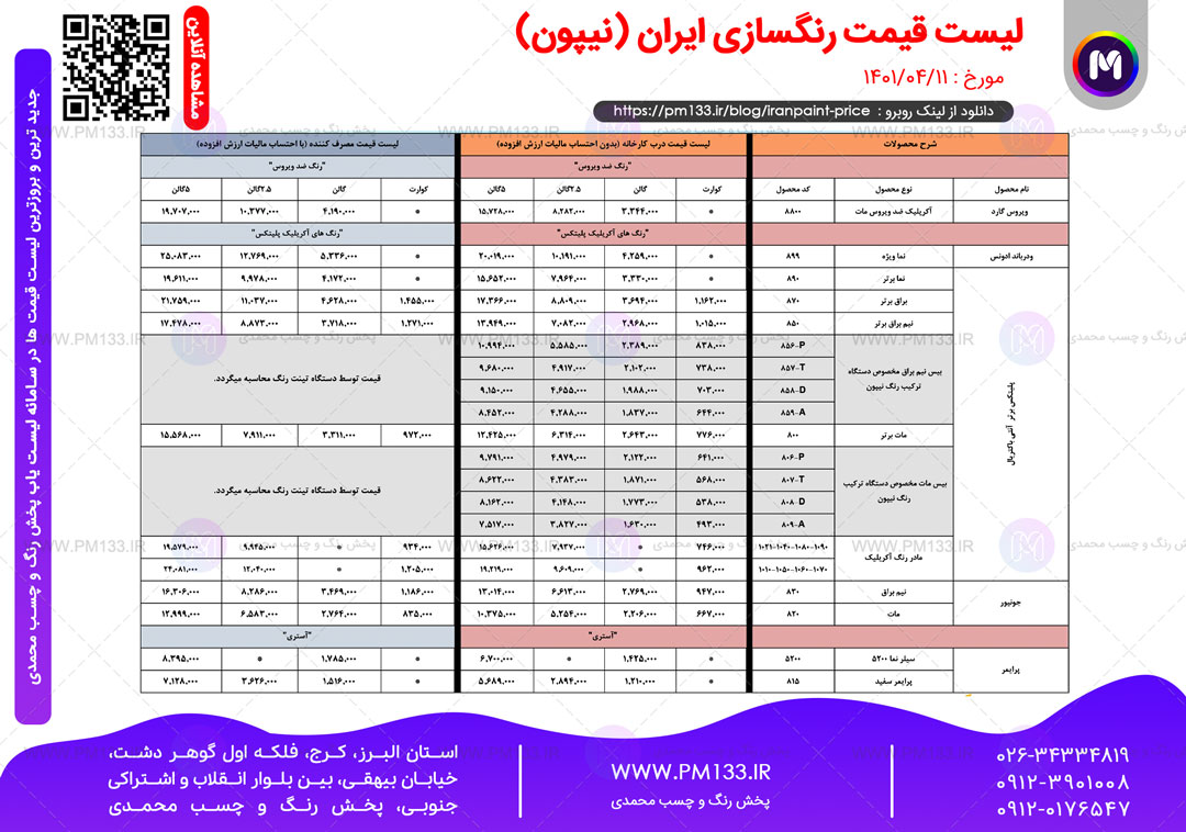 لیست قیمت رنگسازی ایران مورخ 11-04-1401 صفحه 3
