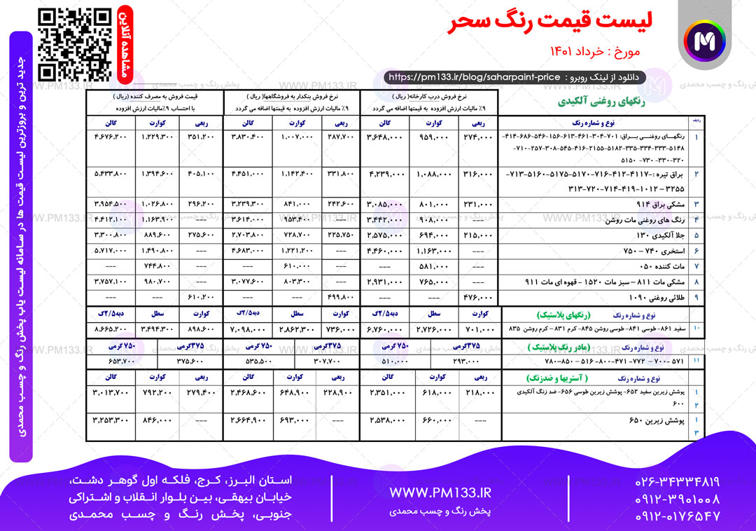 لیست قیمت رنگ سحر مورخ خرداد 1401 صفحه 1