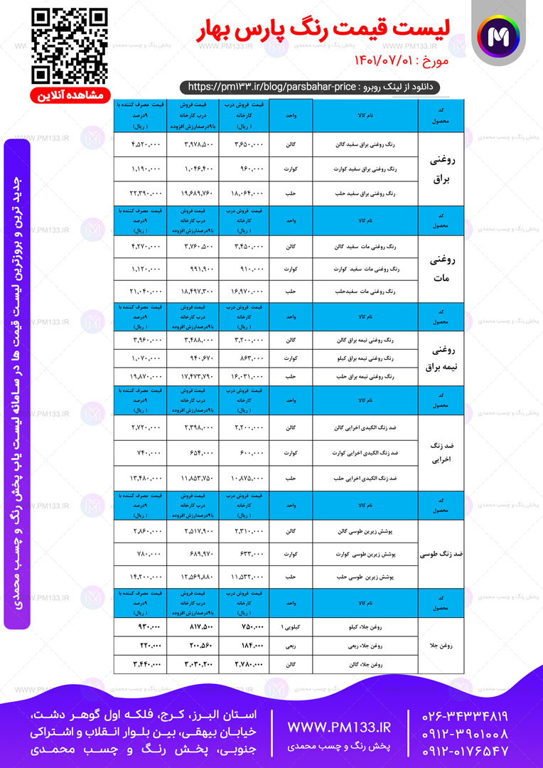 لیست قیمت پارس بهار مورخ 01-07-1401 صفحه دوم