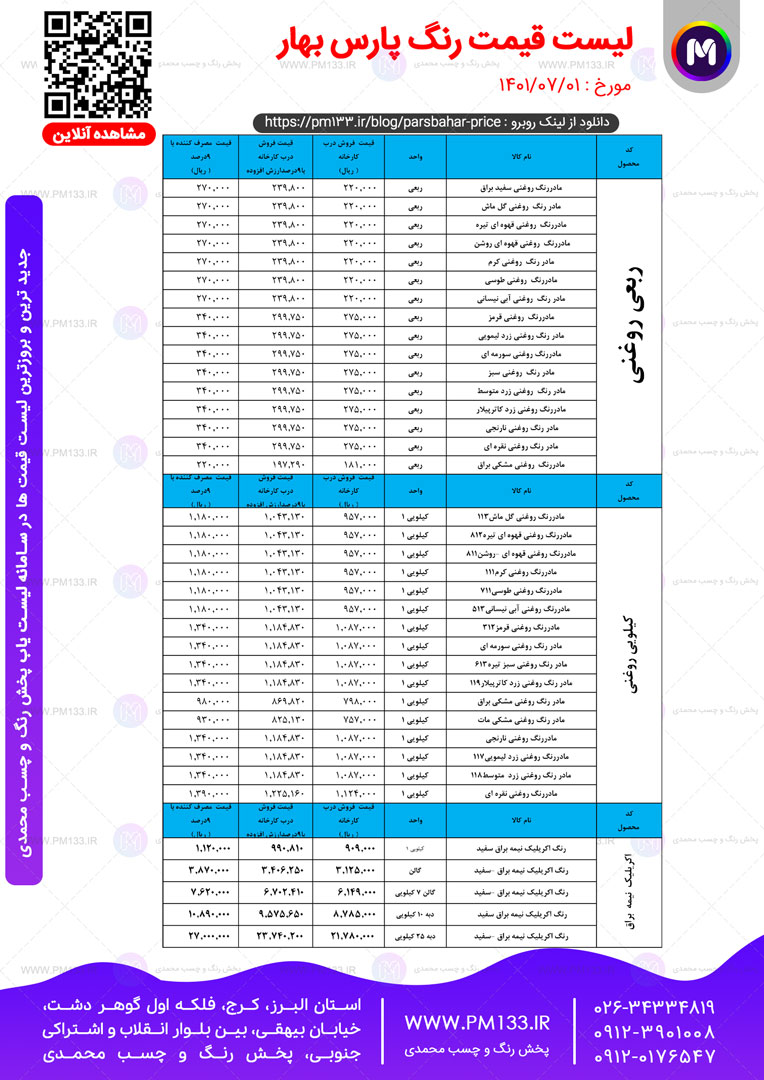 لیست قیمت پارس بهار مورخ 01-07-1401 صفحه چهارم