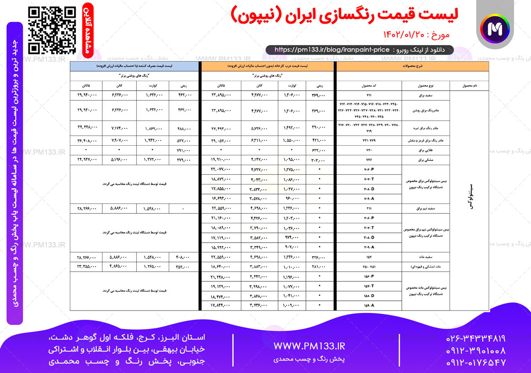 لیست قیمت رنگسازی ایران مورخ 26-01-1402 صفحه 1