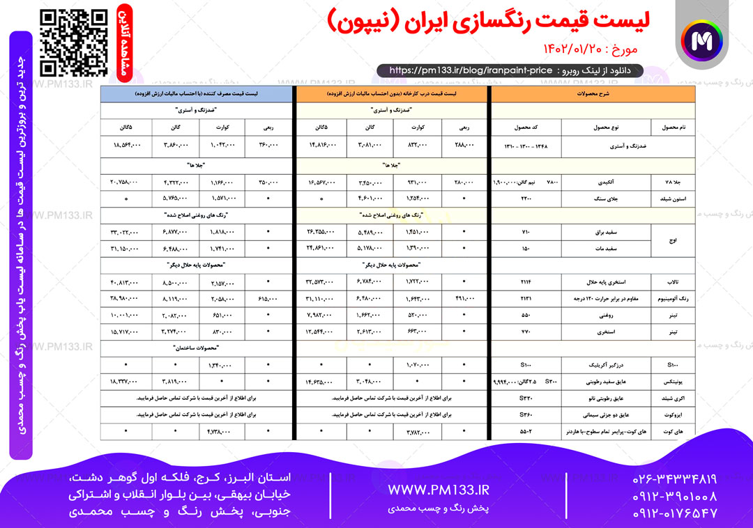 لیست قیمت رنگسازی ایران مورخ 26-01-1402 صفحه 2