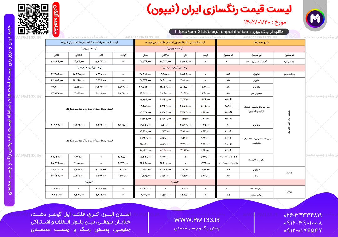 لیست قیمت رنگسازی ایران مورخ 26-01-1402 صفحه 4