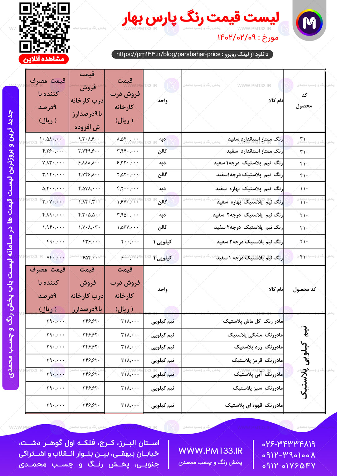 لیست قیمت پارس بهار مورخ 09-02-1402 صفحه1