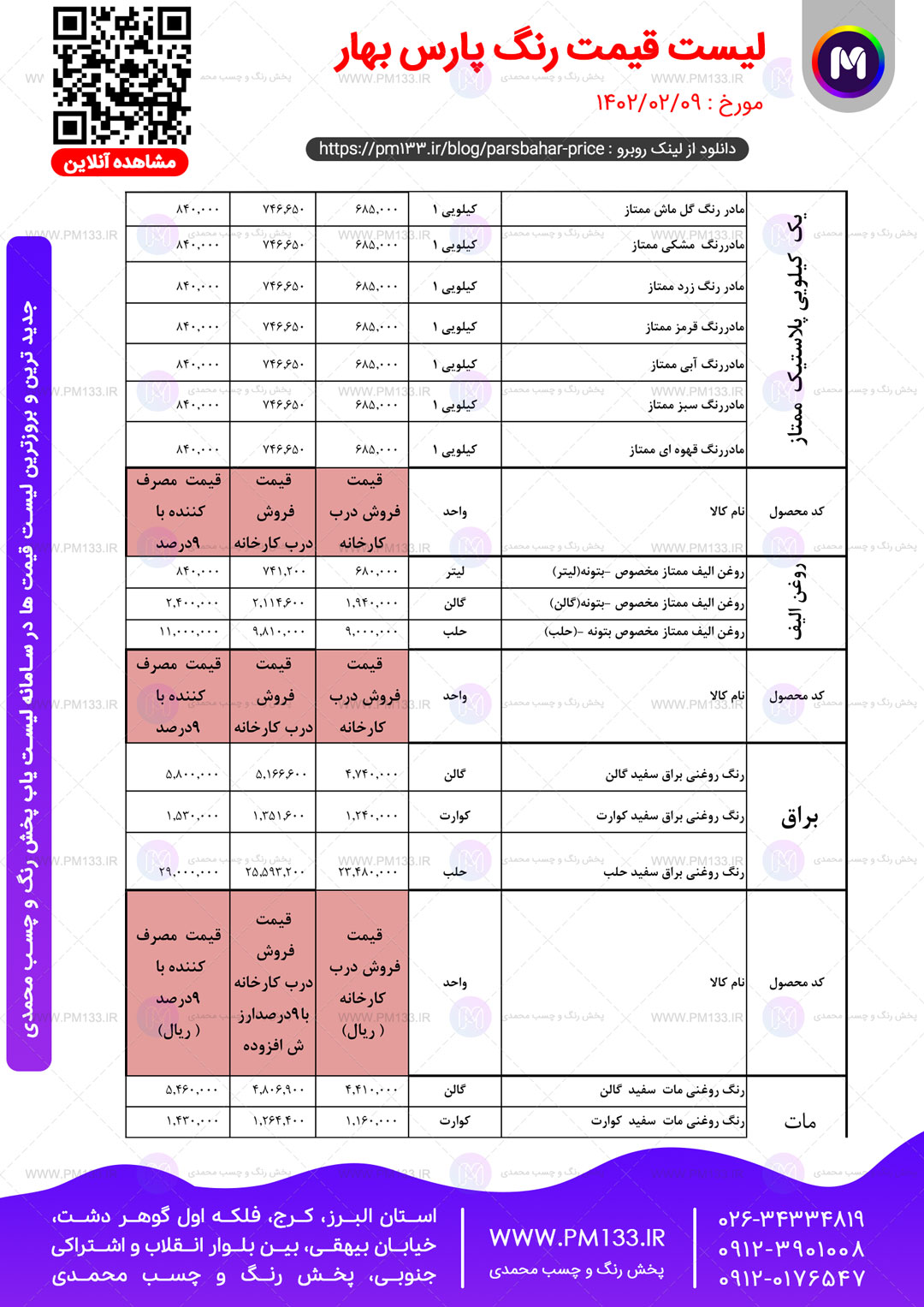 لیست قیمت پارس بهار مورخ 09-02-1402 صفحه2