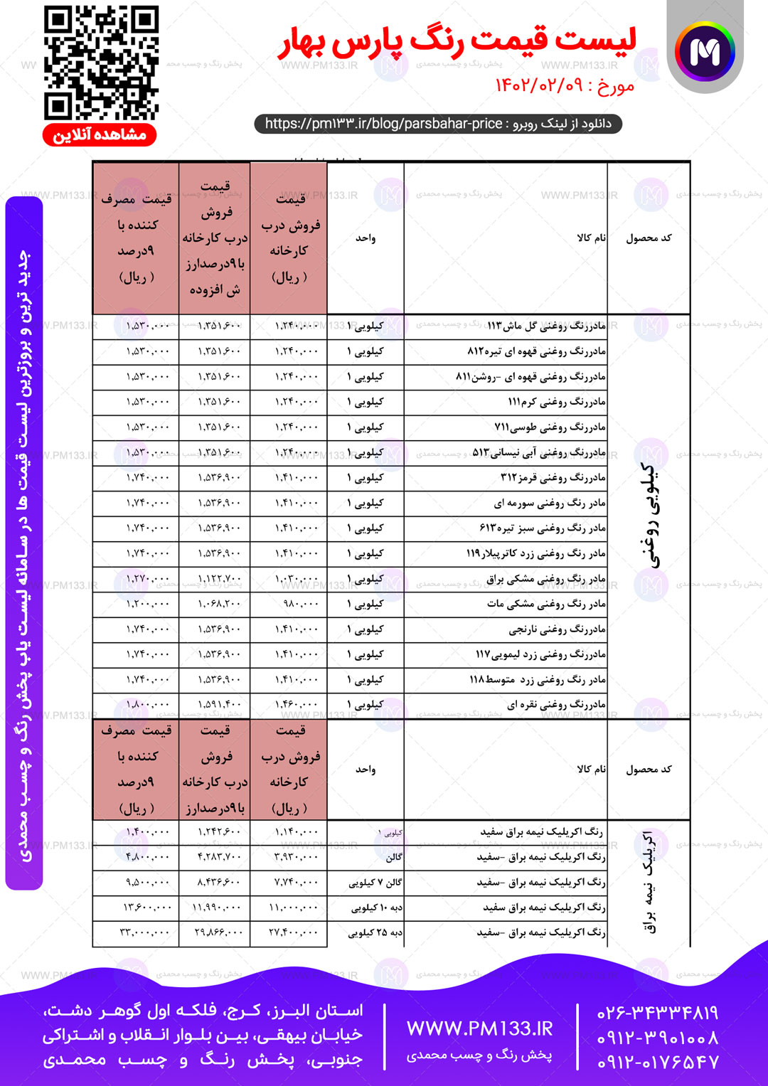 لیست قیمت پارس بهار مورخ 09-02-1402 صفحه4