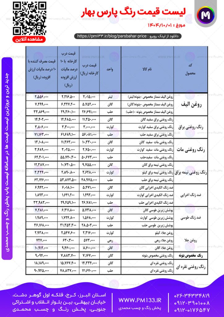 لیست قیمت رنگ پارس بهار - (رنگ پارس بهاران) مورخ 01-10-1404 صفحه 2