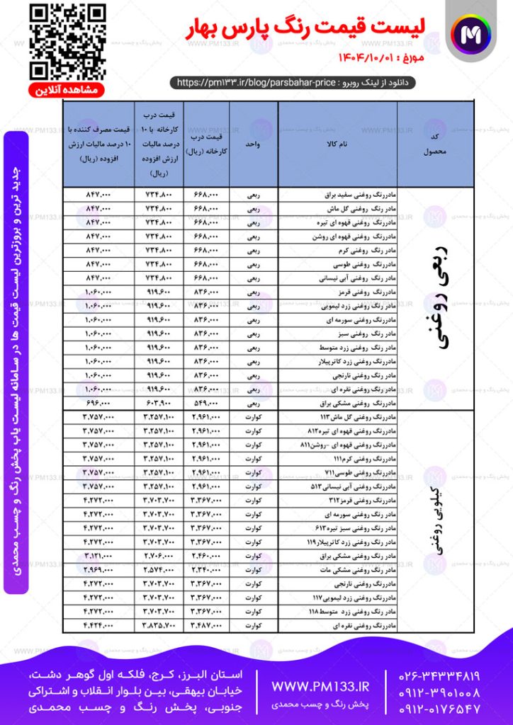 لیست قیمت رنگ پارس بهار - (رنگ پارس بهاران) مورخ 01-10-1404 صفحه 3