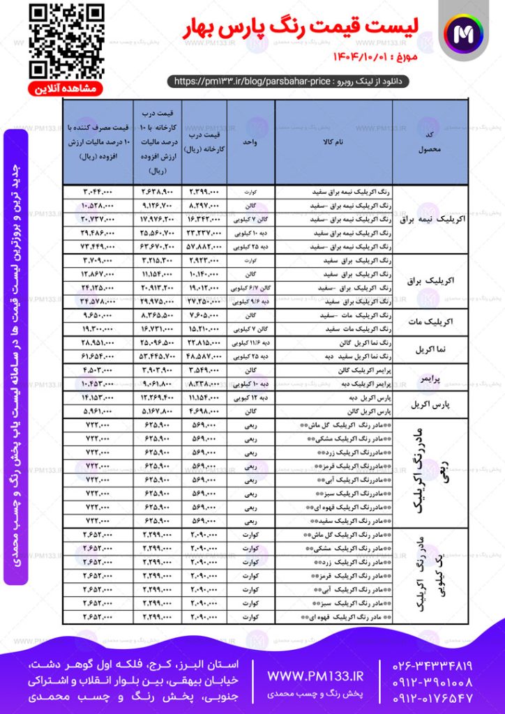 لیست قیمت رنگ پارس بهار - (رنگ پارس بهاران) مورخ 01-10-1404 صفحه 4